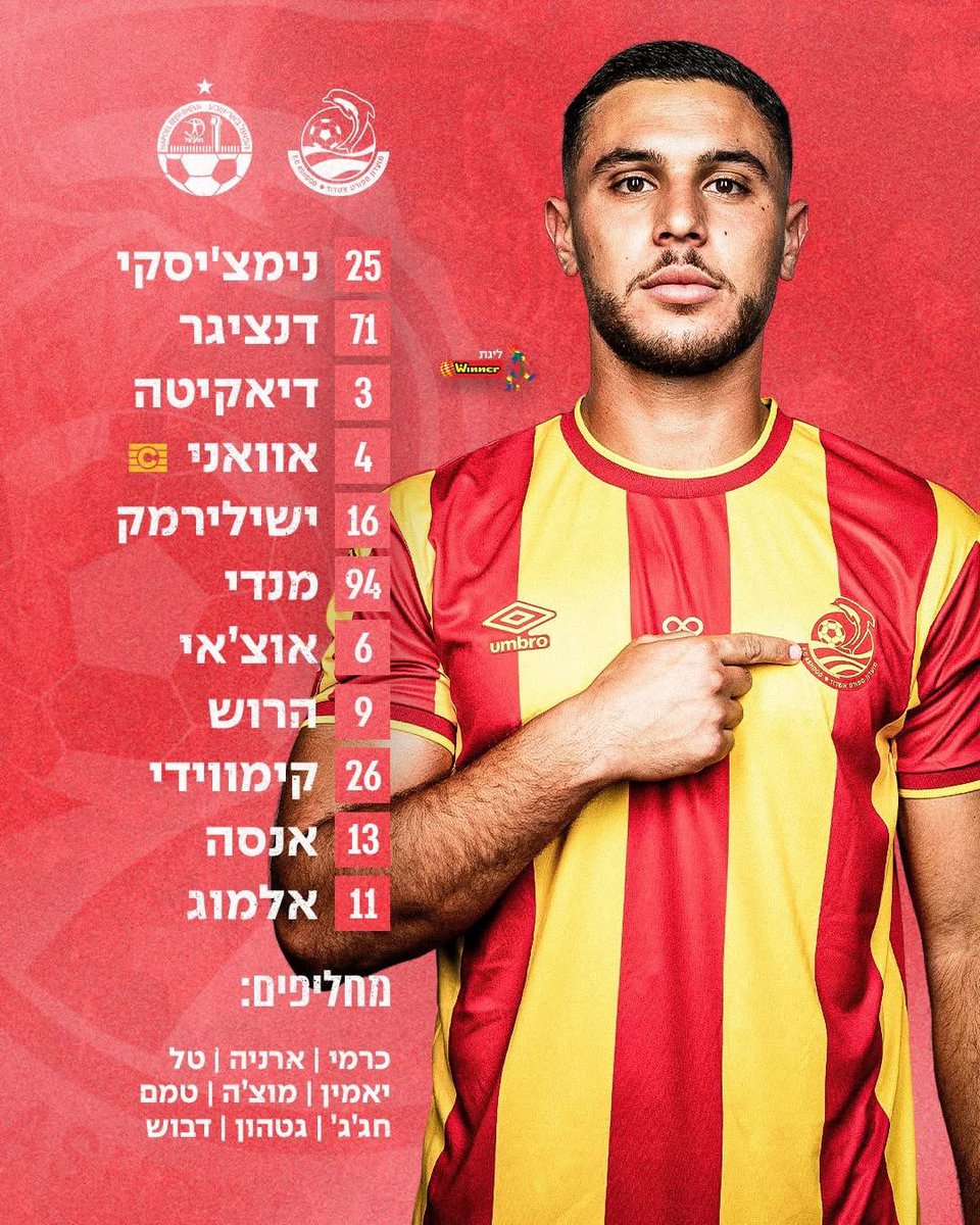 FC Ashdod - מועדון ספורט אשדוד tweet media