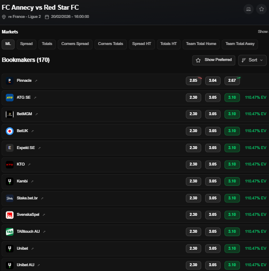 oddsnotifierbr's tweet image. Com o @OddsNotifierHUB você pode:

- Encontrar apostas de valor.
- Comparar Odds com diversas casas.
- Acompanhar os movimentos.
- Acompanhar as odds Ao Vivo.
- Favoritar suas casas preferidas.

Tudo isso completamente GRÁTIS 🥳
