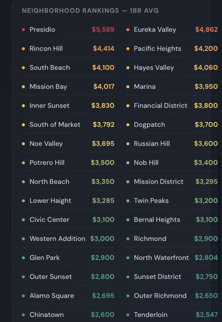 Andrew Jeffery tweet media