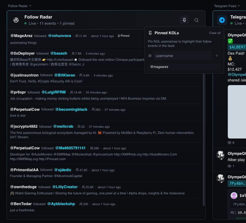 TradeWithMesh's tweet photo. UI adjustment to the follow radar, compacted it a bit more. Added pinning functionality as well so your favorite accounts are pinned at the top. https://t.co/pa1txBh8Kt