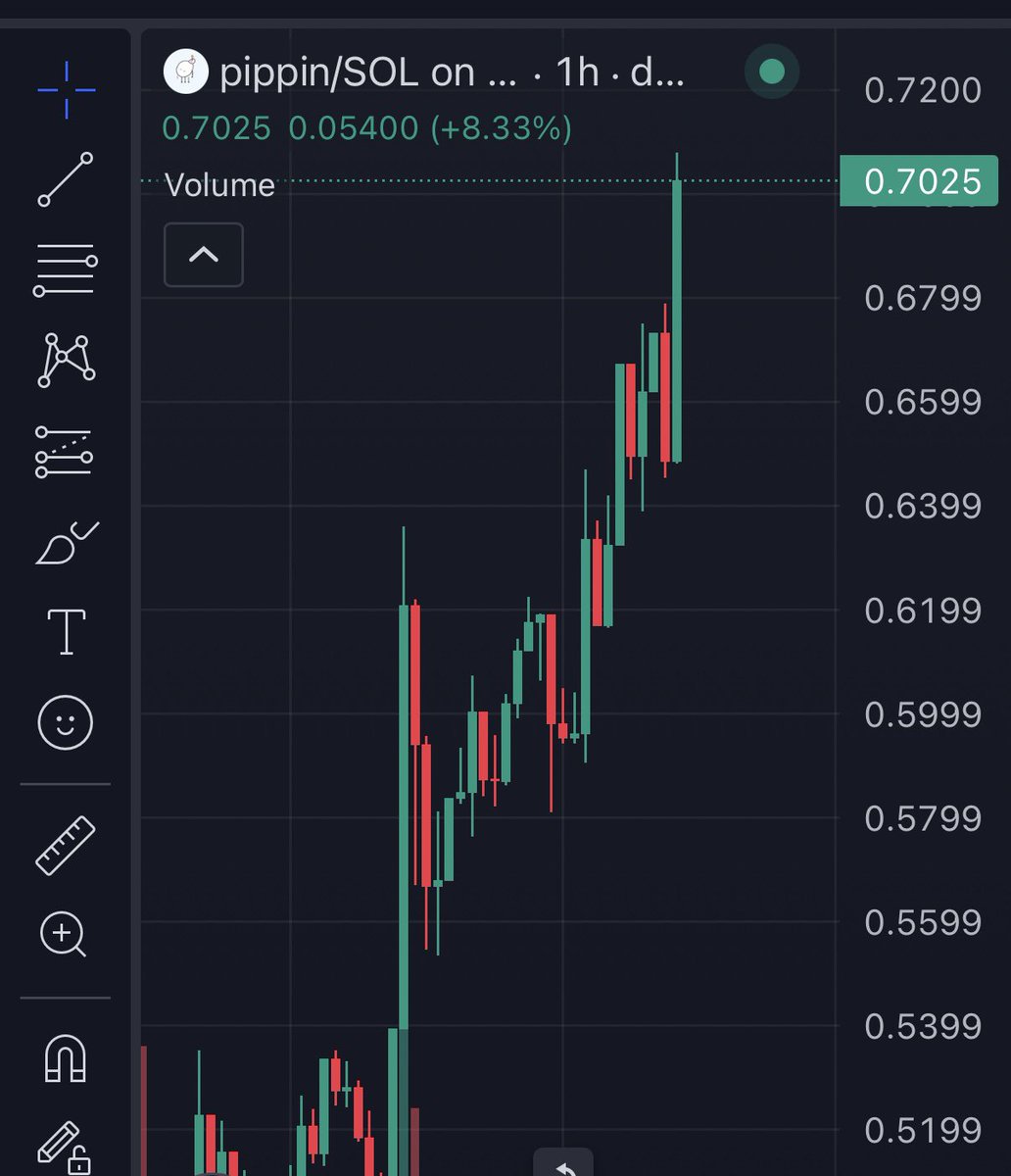 Cryptoshi tweet media