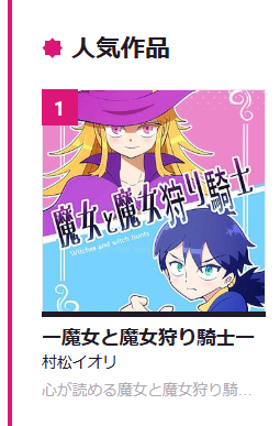 【魔女と魔女狩り騎士】がなんとラブコメ部門で1位、総合3位に入れました!
皆様沢山の反応ありがとうございます!😭🙇♂️
今週は宣伝ポストが多くなりすみません💦
現在連載争奪ランキングに参加中なので、ぜひ応援いただけますと幸いです!
全3話はこちらから読めます↓↓
https://t.co/iQQSPzBfvP