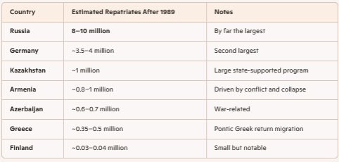 Demographics Now & Then tweet media