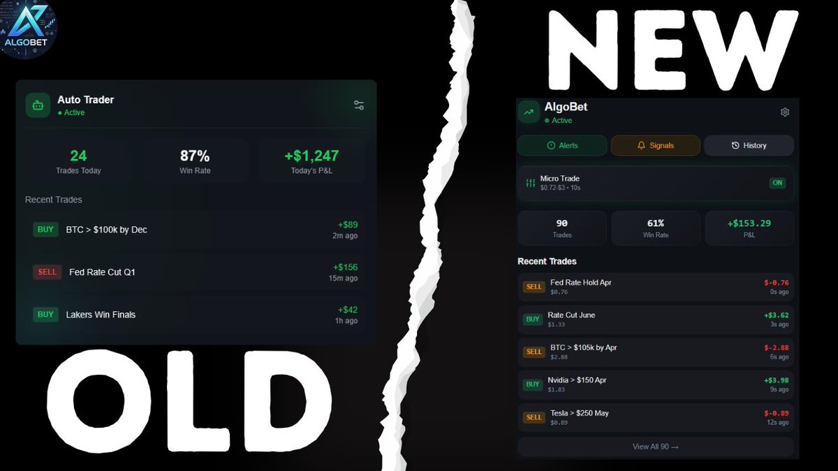 algobetGG's tweet photo. We've given the AlgoBet model a fresh, modern makeover.

Cleaner design, smoother navigation, and an updated look overall. https://t.co/GlBxG8Bdgj