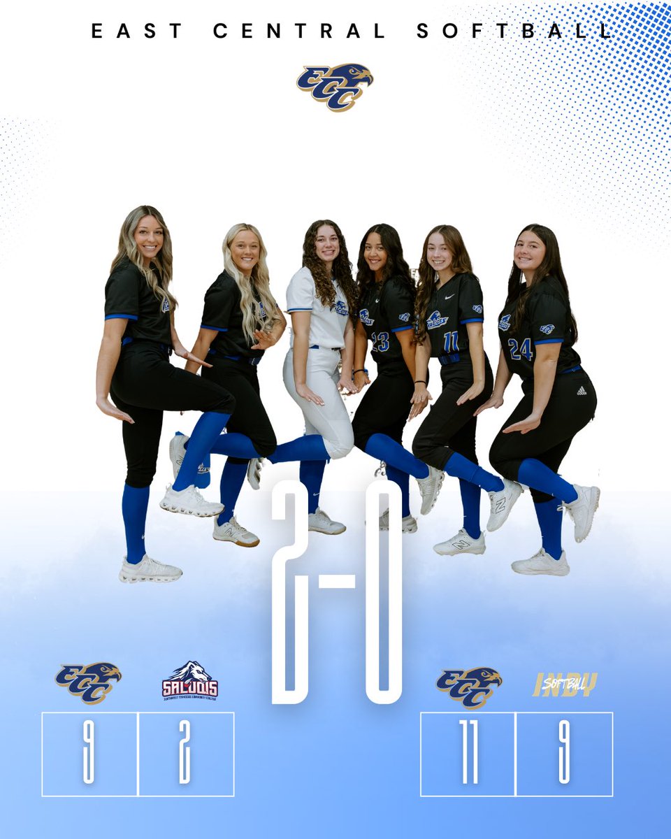 coachgy's tweet image. 