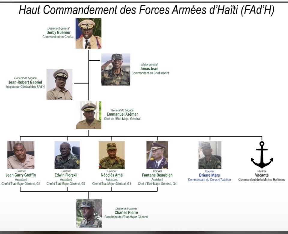 Monique Clesca tweet media