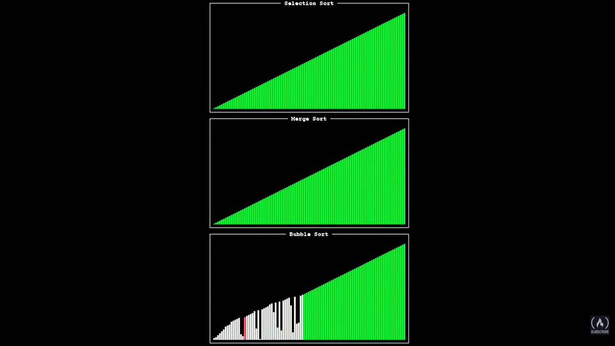 I have completed the Harvard's CS50 Week 3 course

David taught on structures in C, algorithms --spoke about Recursion, the selection sort, Bubble sort and Merge sort and lots more.

It was a great re-learning time

#MLOInTech
