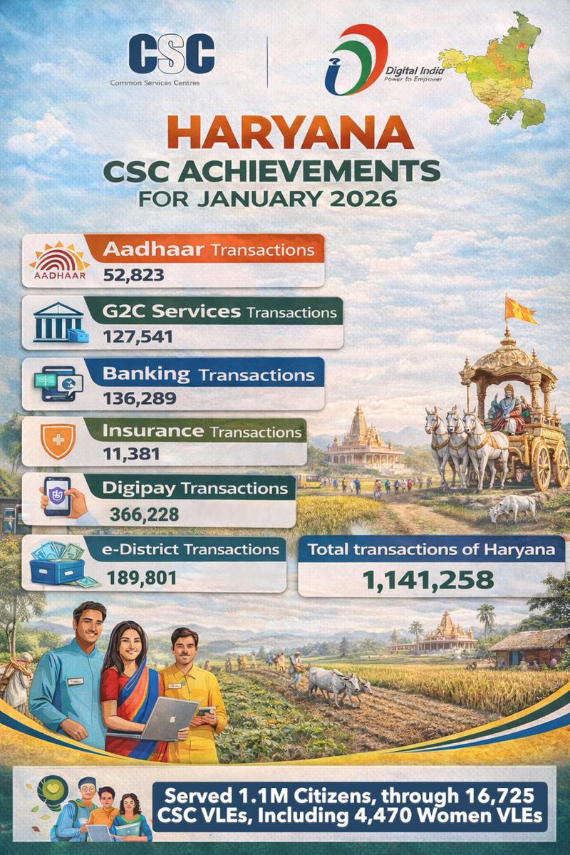 Ashish Sharma tweet media