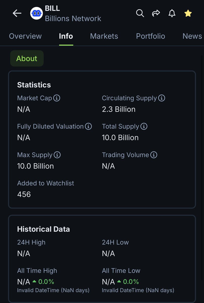 Seems $OFC and $BILL TGE is around the corner 

Which do you think is come first ?

$OFC total supply = 1 bn
Circulating supply = 161.3M

from the look of things we should be able to get $500M FDV or higher 

$BILL total supply = 10bn
Circulating supply = 2.3bn 

Seems we should
