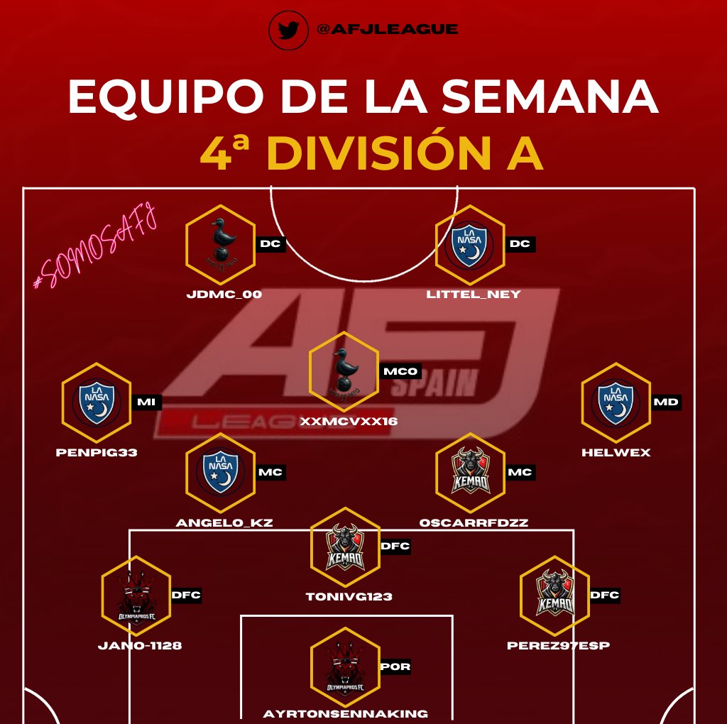 ⭐️ | 𝐎𝐍𝐂𝐄 𝐃𝐄 𝐋𝐀 𝐒𝐄𝐌𝐀𝐍𝐀
📅 | Semana 4
🏆 | Cuarta A AFJ League

📌 <a href="/LaNasaEsports/">NasaEsports</a>
📌 <a href="/kemaofutbolclub/">Kemao FC ⚽</a>
📌 <a href="/olympiaprosfc/">Olympiapros Fc 🖤❤️</a>
📌 <a href="/PotaDePatoFC/">PotaDePato FC</a>

#𝐒𝐨𝐦𝐨𝐬𝐀𝐅𝐉