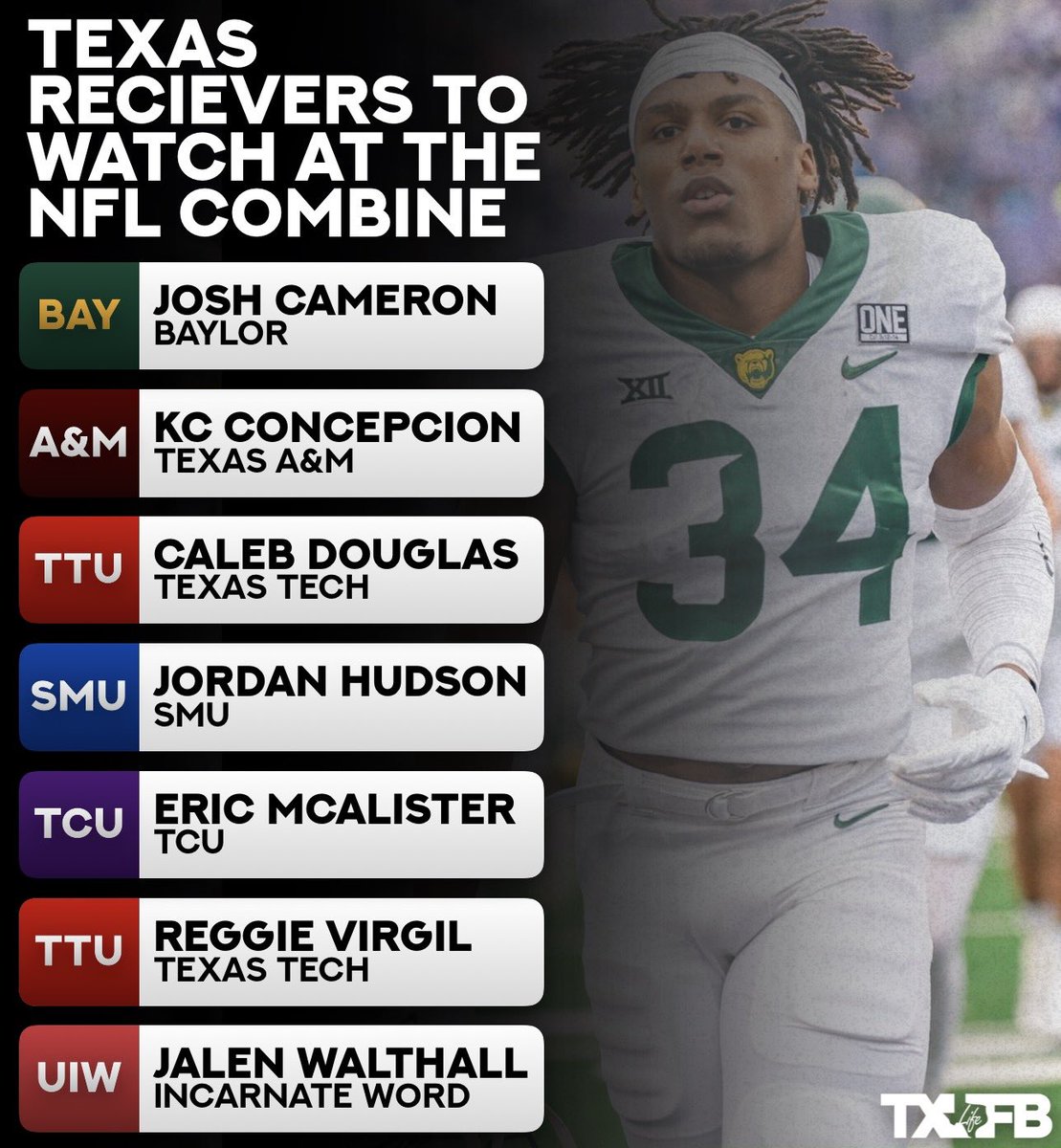 These Texas receivers are about to leave their mark at the NFL Combine
