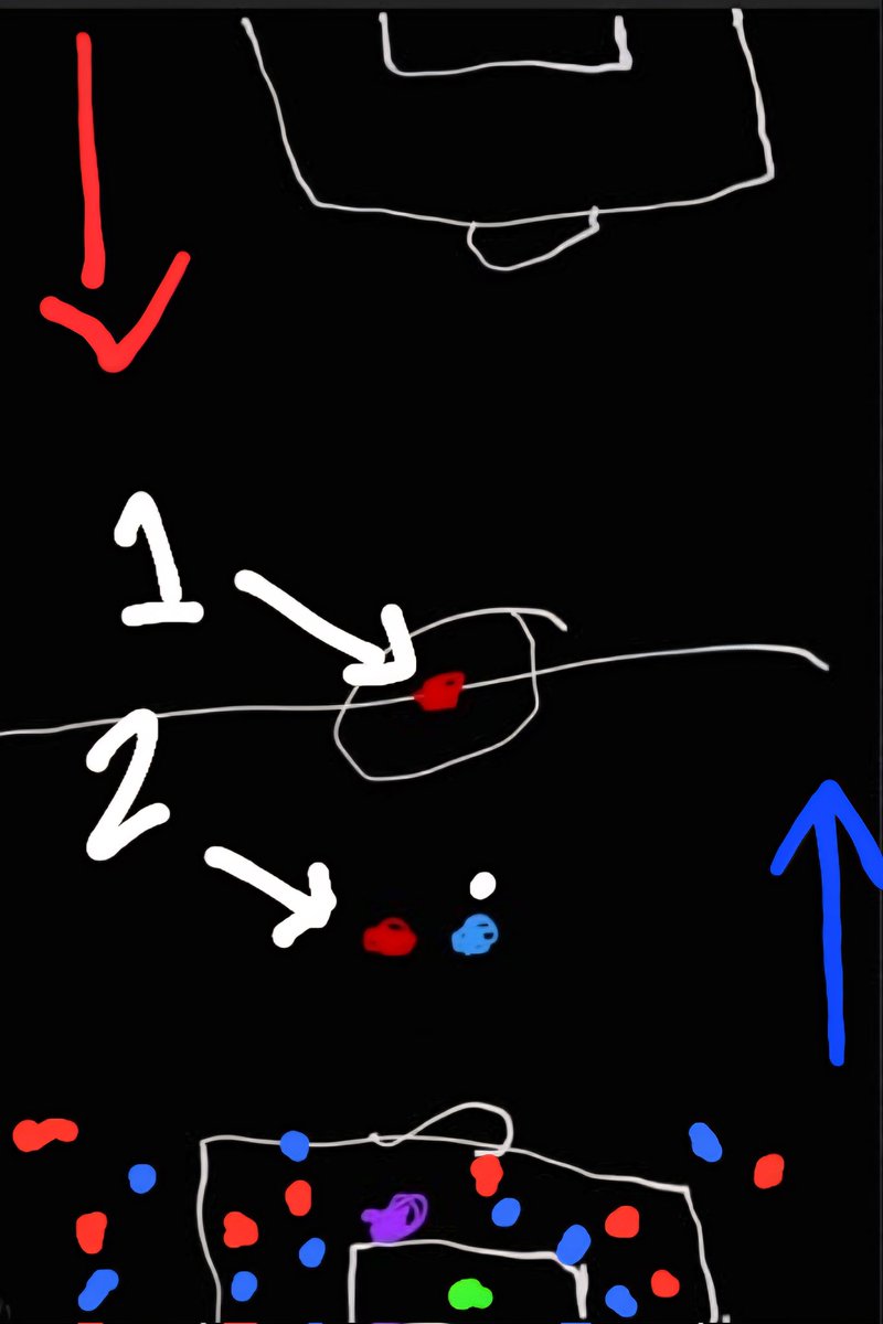 Ifab and football experts.. 
Red team is in opponent half area, including their purple goal keeper.
The red team player number 2 lost the ball to the blue team player then committed a soft foul exactly in that position.. 
Is this denying obvious goal which means red card ?