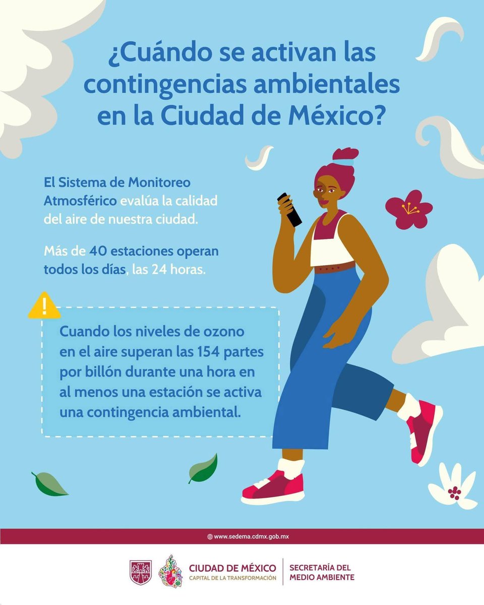 Secretaría del Medio Ambiente tweet media