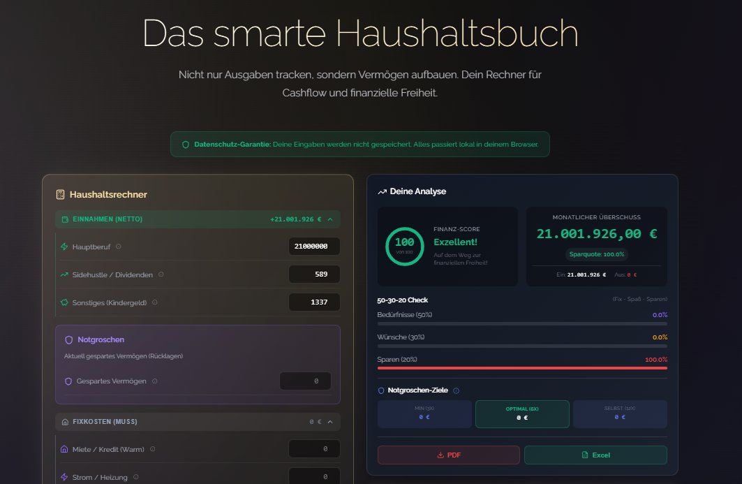 Der wahre Grund, warum dir das Geld für Krypto fehlt (und nein, es liegt nicht an deinem Gehalt!) 🚨

Mach Schluss mit dem Blindflug und teste jetzt mein neues Smartes Haushaltsbuch komplett kostenlos und 100% privat! 👉 misscrypto.de/finanzplaner

Willkommen zum nächsten Teil