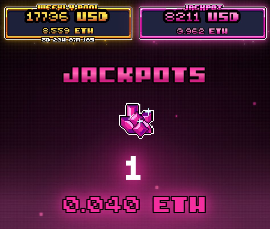 Got my second Jackpot in <a href="/onchainheroes/">Onchain Heroes: Maze of Gains</a>' game MoG
Free Abstract XP and some earnings on top? Hell yeah.

20 Keys to be given away tomorrow. 
Make sure to tune in 👀