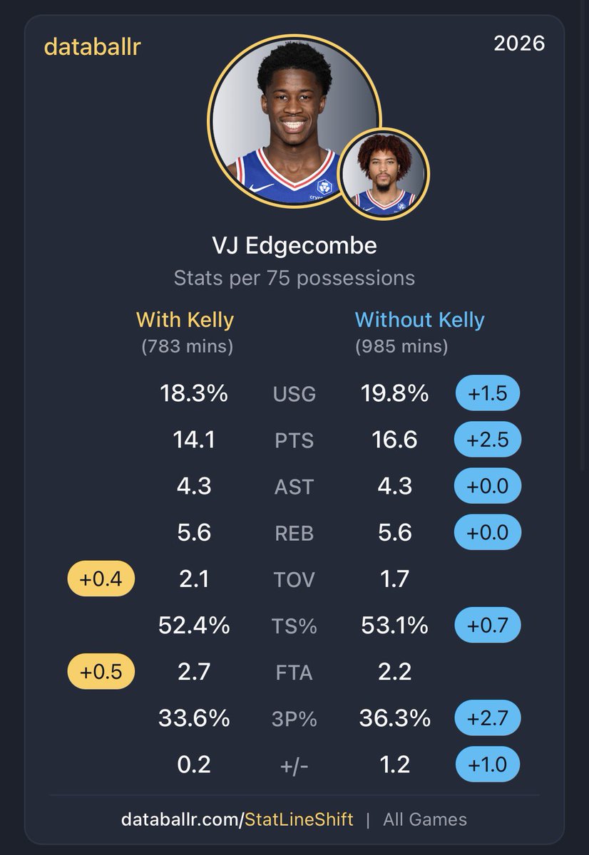 🧑🏾‍🔬 tweet media