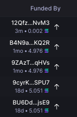 zkShadow tweet media