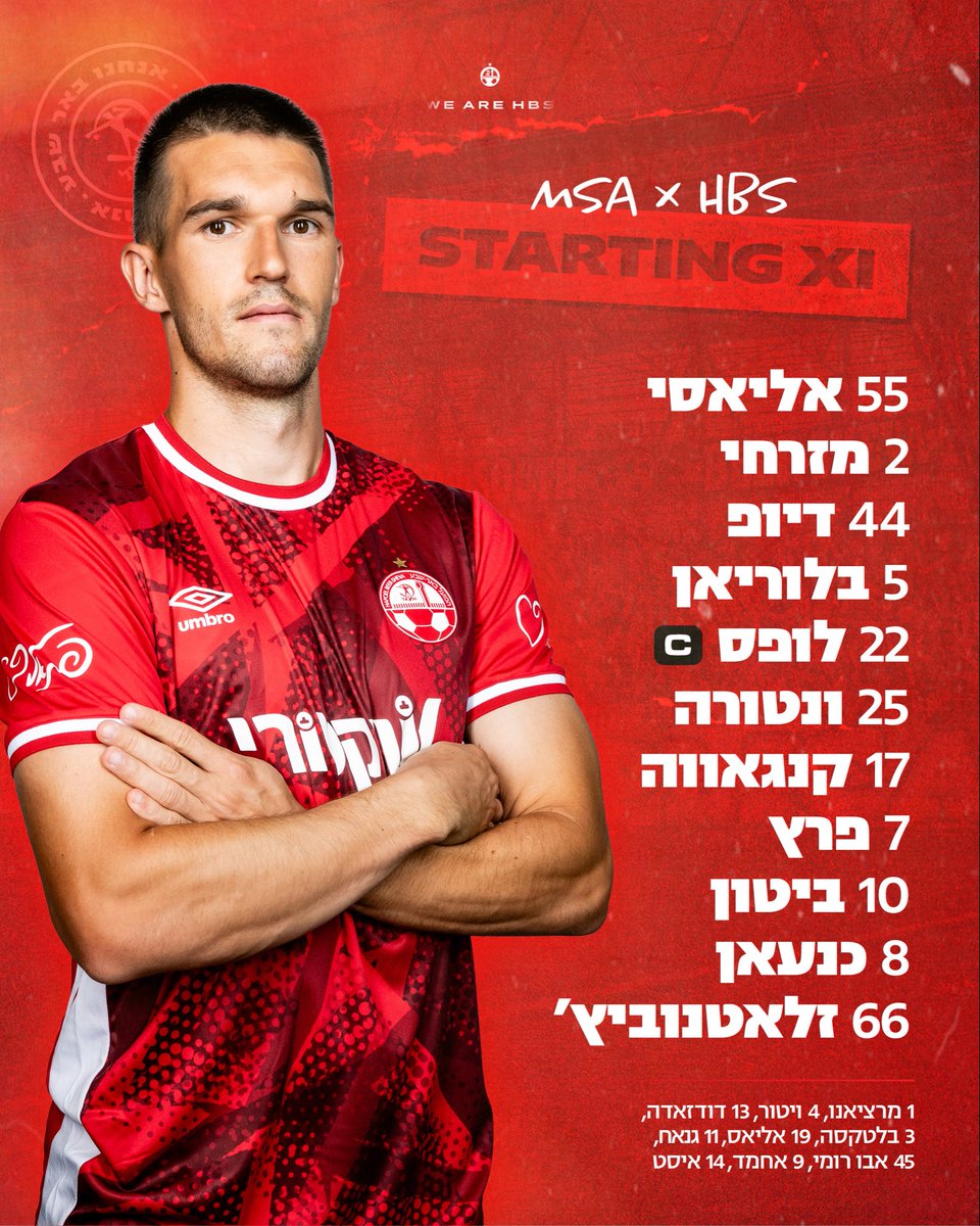 Hapoel Be'er Sheva 🇮🇱 tweet media