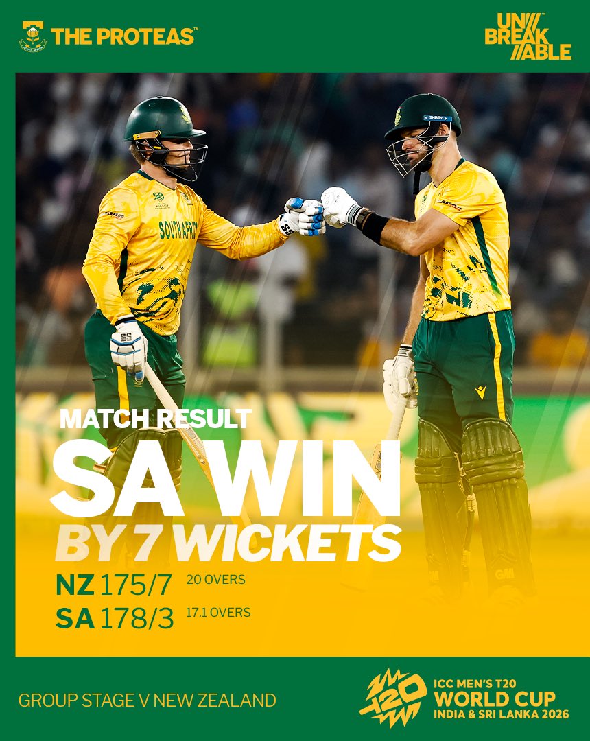 🚨 MATCH RESULT 🚨

#TheProteas storm to an emphatic 7-wicket victory, cruising to the top of Group D! 🇿🇦🔥

An absolutely clinical performance tonight, led superbly by the captain as the chase was wrapped up in style. 💪🏏

#Unbreakable #T20WorldCup