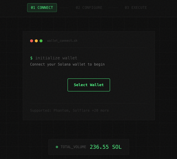 zkShadow tweet media