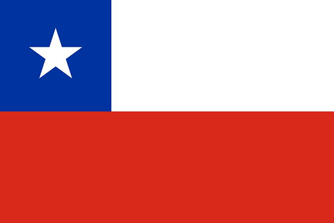 Seikalov's tweet photo. Vtubers! Where are you from? 💜

Aquí tu me hablas español... https://t.co/OQQ708Wl6L