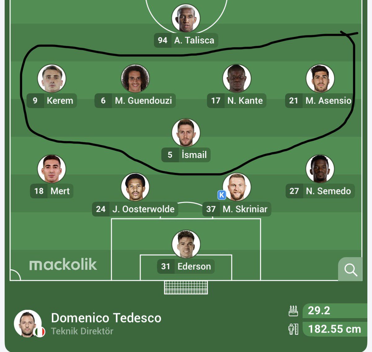 Papara Park’ta hamsimin eline verecek beşli #TSvFB #FenerinMaçıVar