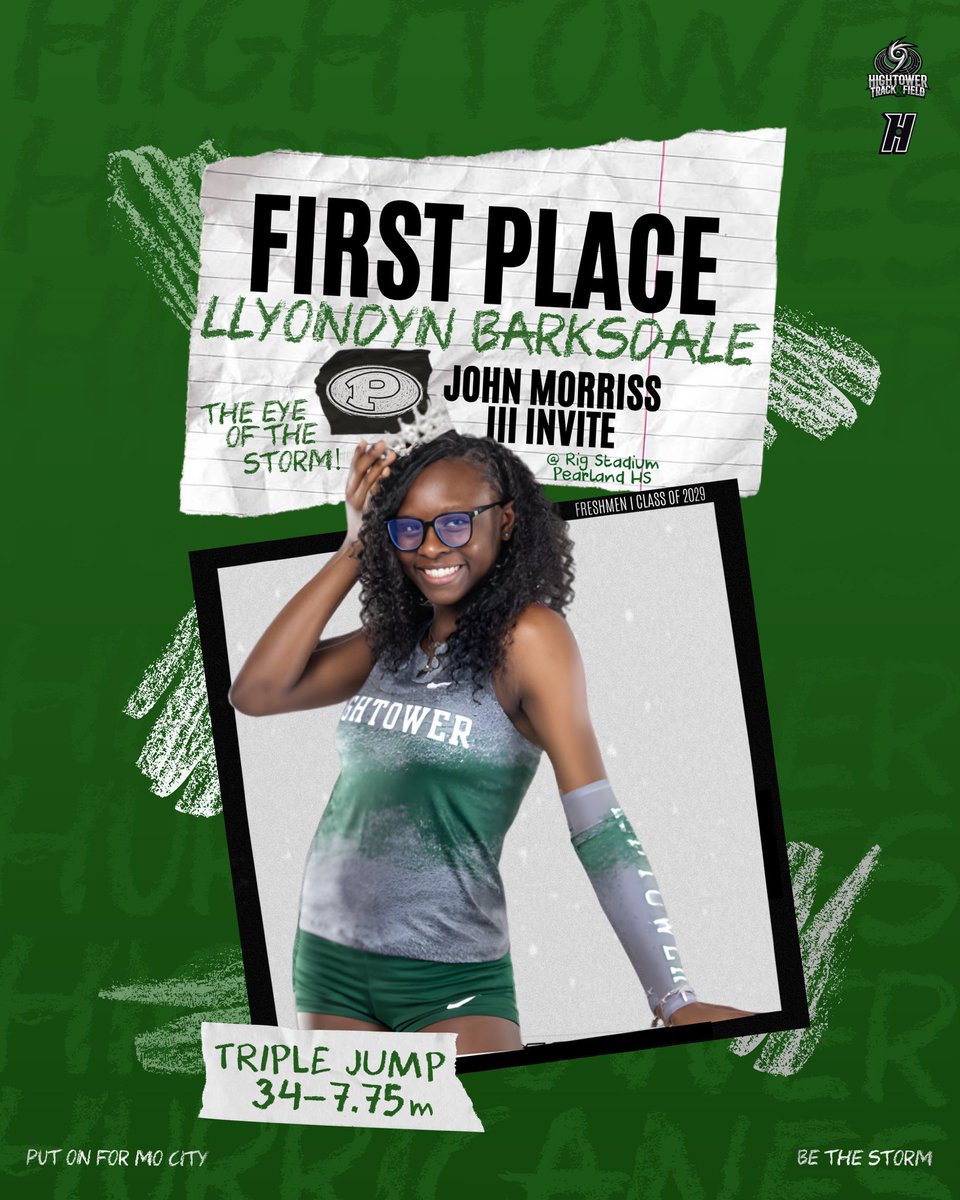 Lady Canes Track & Field tweet media