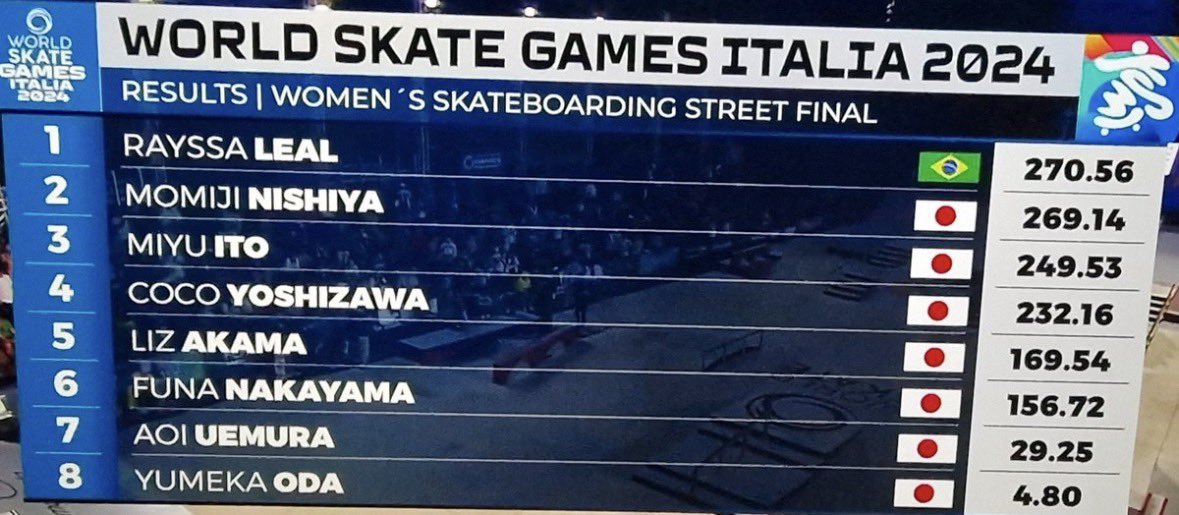 baudocectt's tweet image. Estética Brasileira: Eles são bons, MAS NOIS É MARVADO!