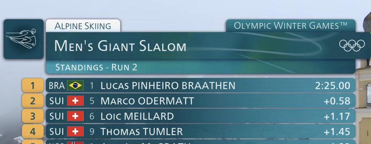 baudocectt's tweet image. Estética Brasileira: Eles são bons, MAS NOIS É MARVADO!