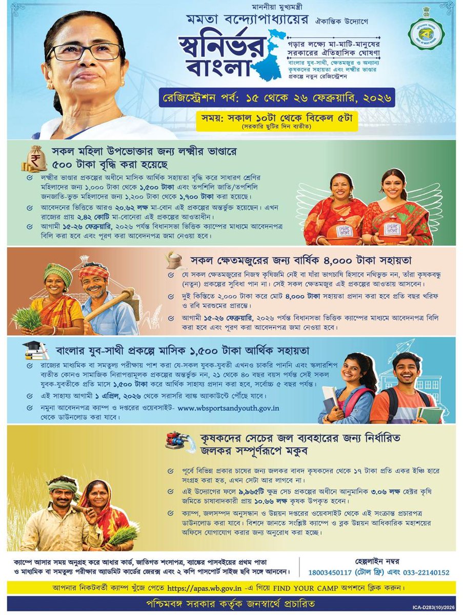 মাননীয়া মুখ্যমন্ত্রী মমতা বন্দ্যোপাধ্যাযয়ের ঐকান্তিক উদ্যোগে "স্বনির্ভর বাংলা" রেজিস্ট্রেশন পর্ব: ১৫ থেকে ২৬শে ফেব্রুয়ারি, ২০২৬ প্রত্যহ সকাল ১০টা থেকে বিকেল ৫টা পর্যন্ত (সরকারি ছুটির দিন ব্যতীত) চলবে। বিস্তারিত জানতে আপনার নিকটবর্তী ব্লক/ মহকুমা অফিসে যোগাযোগ করুন।