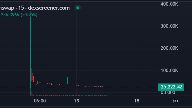 duckfacts.eth (on farcaster) tweet media