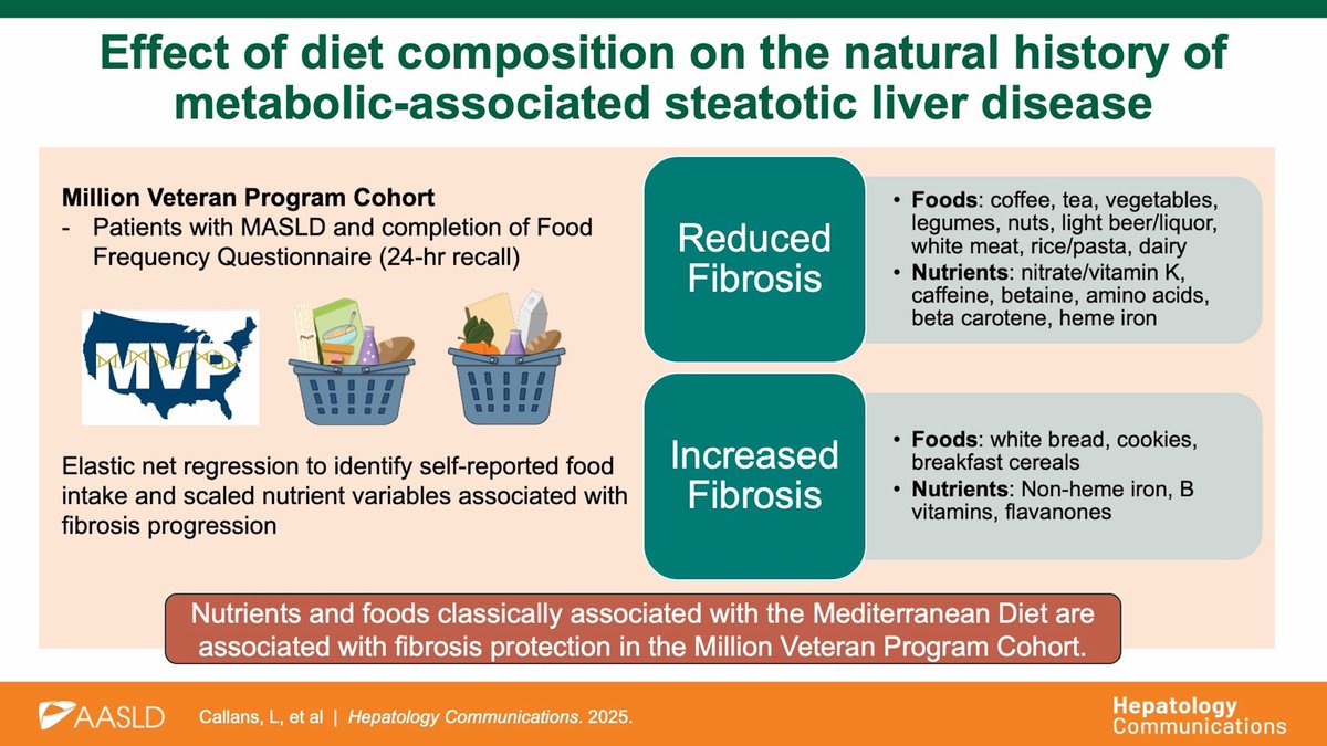 Hepatology Communications tweet media