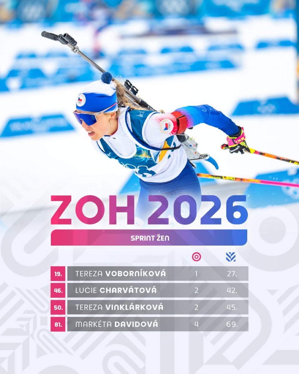 Lookin 🔴⚪️ tweet media