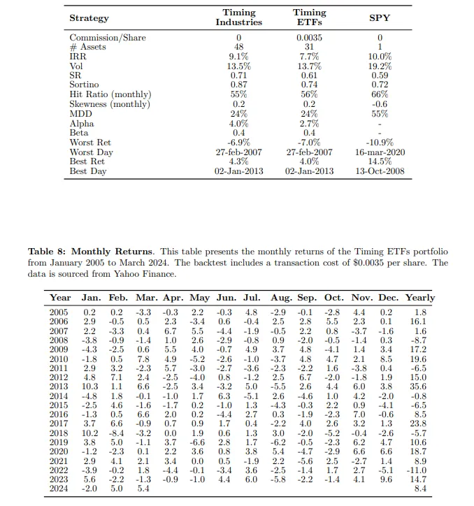 QuantifiedStrategies.com tweet media
