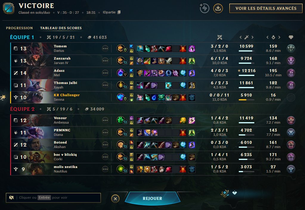 KCBS Bibou tweet media