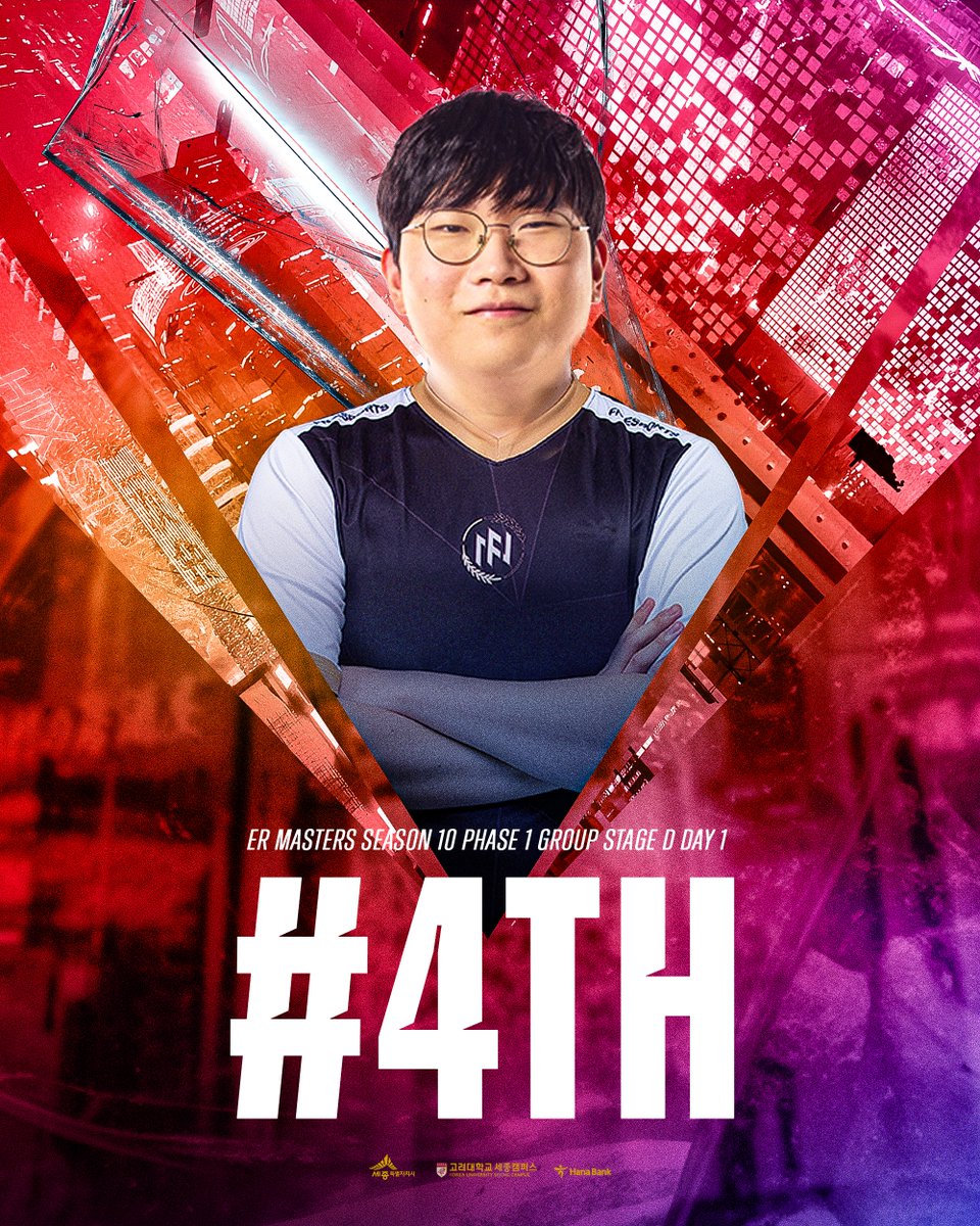 FNesportsGlobal's tweet photo. ๐ข ๐๐๐ฌ๐ฎ๐ฅ๐ญ
๐๐ญ๐๐ซ๐ง๐๐ฅ ๐๐๐ญ๐ฎ๐ซ๐ง ๐๐๐ฌ๐ญ๐๐ซ๐ฌ ๐๐๐๐ฌ๐จ๐ง ๐๐ ๐๐ก๐๐ฌ๐ ๐
๐๐๐ ๐ ๐๐๐๐๐ ๐๐๐๐๐ (๐)
4th
WE'RE COMING BACK FOR MORE
THANK YOU FOR THE SUPPORT๐
#FNWIN #FNESPORTS #EternalReturn #ERMasters #Season10 https://t.co/mfVRxlXq4E