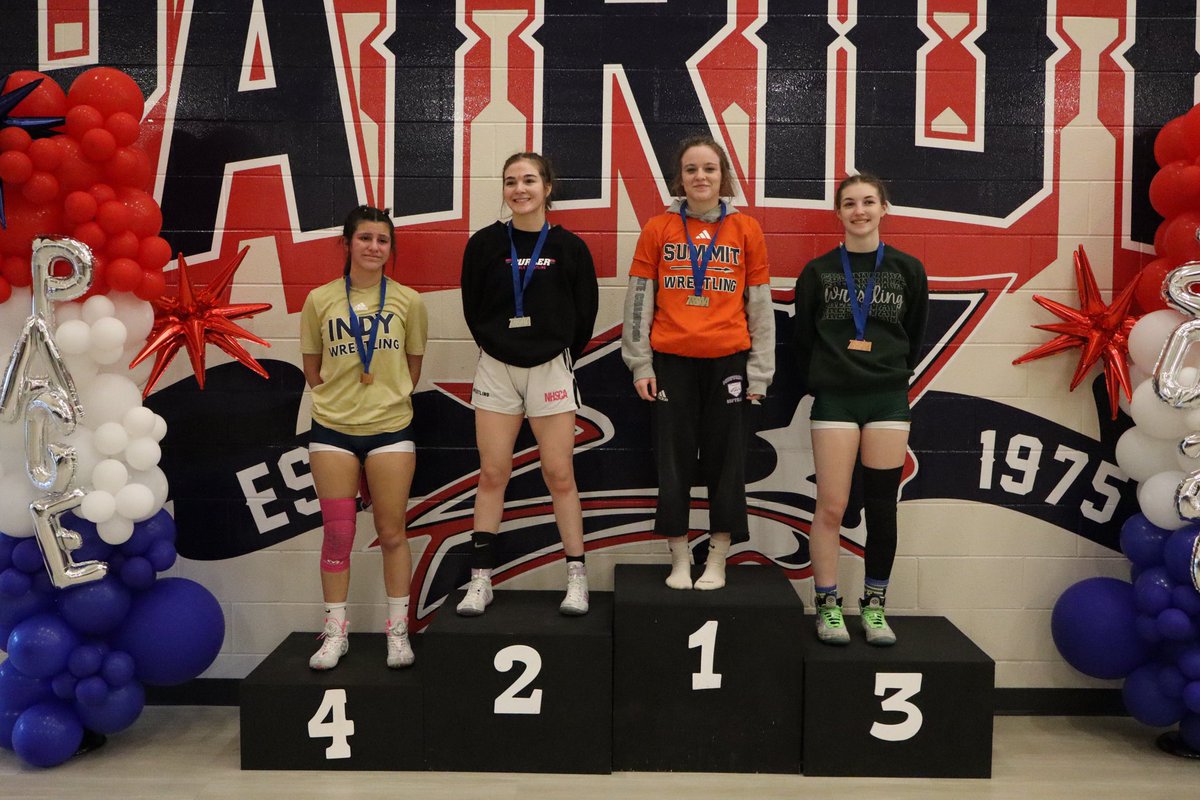 Summit Softball tweet media