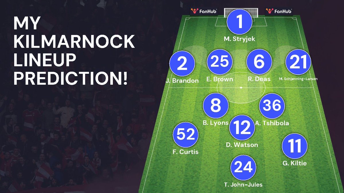 Line up i would love to see line up with tomorrow.
