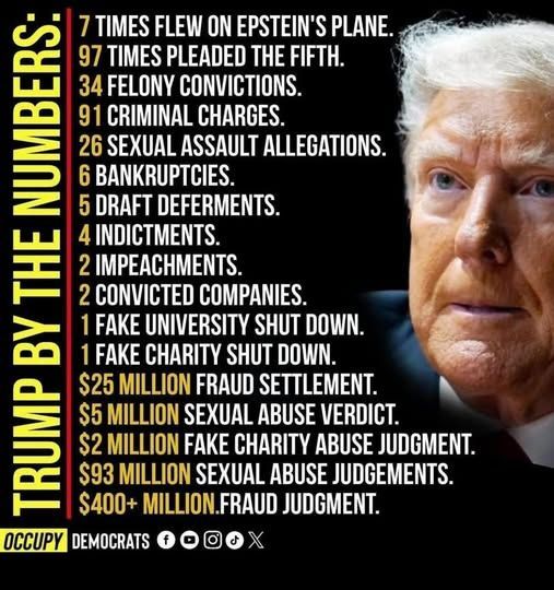 <a href="/michaelt5656/">REPUBLICANS AGAINST MAGA</a> ...hm, "republicans" want concentration camps for Americans (!!!) all over the USA to install Russian fascism here.... American GULAG if you wish.