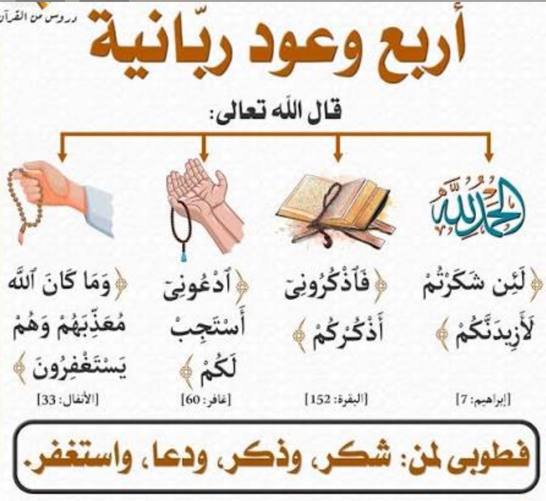 "فسيكفيكهم الله وهو السميع العليم" tweet media