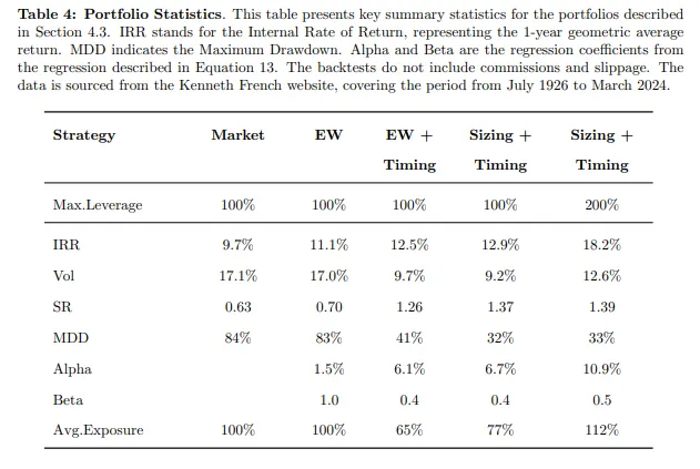 QuantifiedStrategies.com tweet media