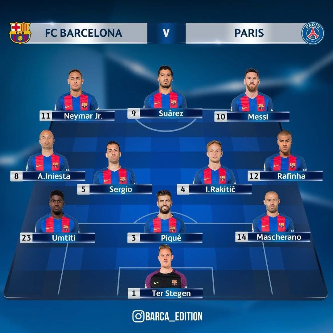 Mi alineación para buscar la remontada contra el Atlético de Madrid