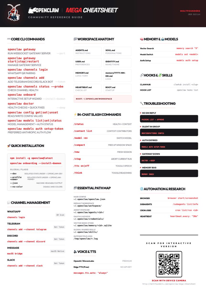 Charly Wargnier tweet media