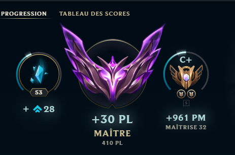 KCBS Bibou tweet media