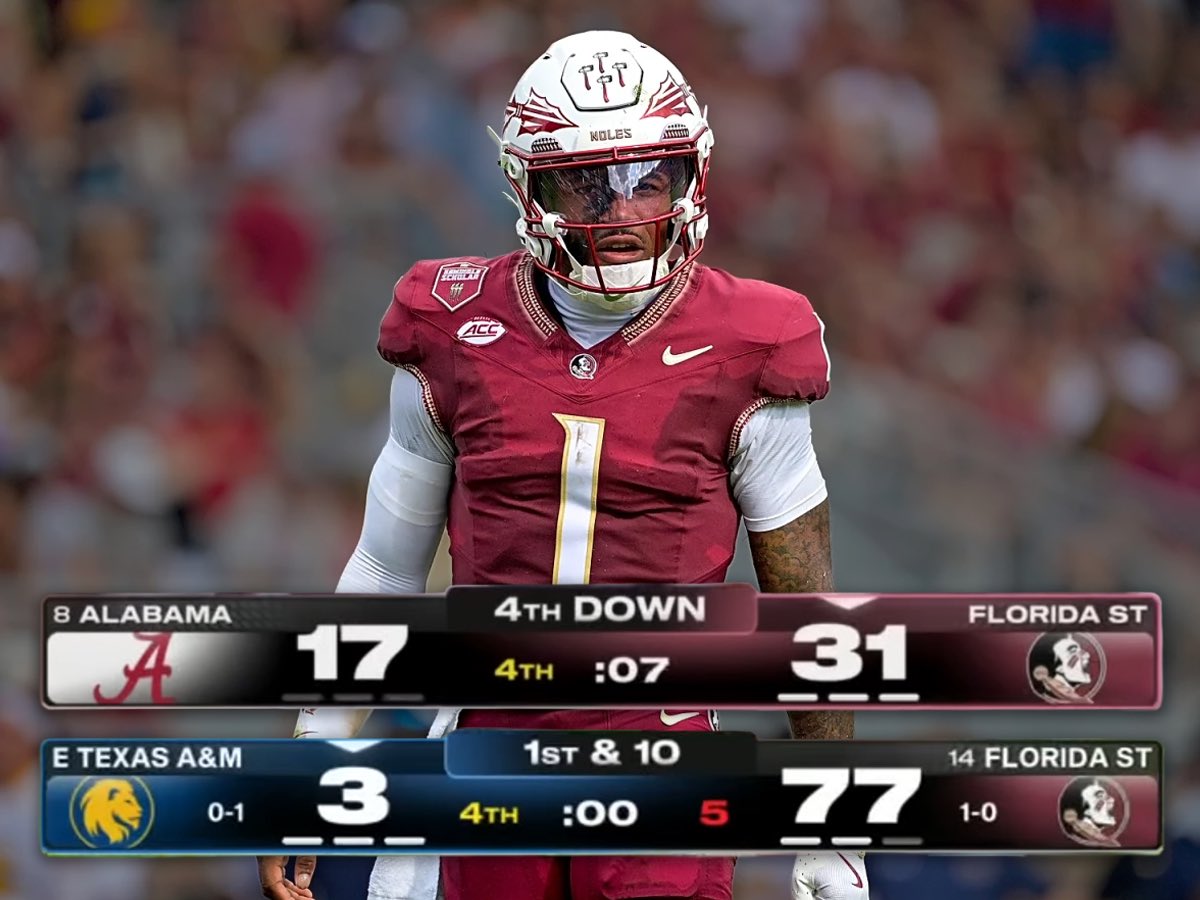 CFB Kings tweet media