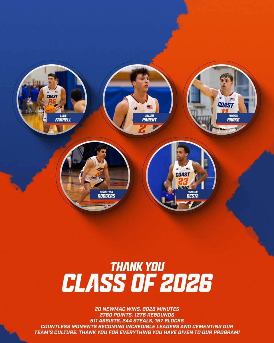 Coast Guard Men's Basketball tweet media