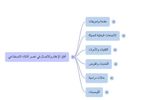 #Future of #Media &amp; #Comms - #الدراسات_الإعلامية وتقنيات الاتصال #إبراهيم_جلال_فضلون
<a href="/drIbrahimgalal/">د.إبراهيم جلال فضلون dr.Ibrahim Galal Fadloun</a> #الهولندية #digitale 
youtu.be/aXts3ZycZnM