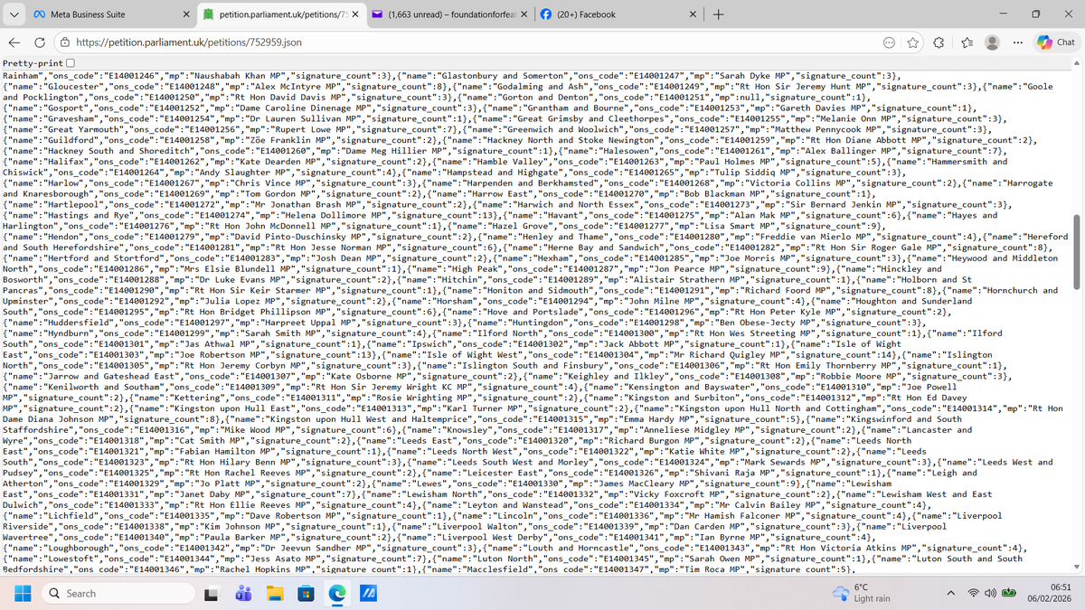 Foundation For Feathered Friends tweet media