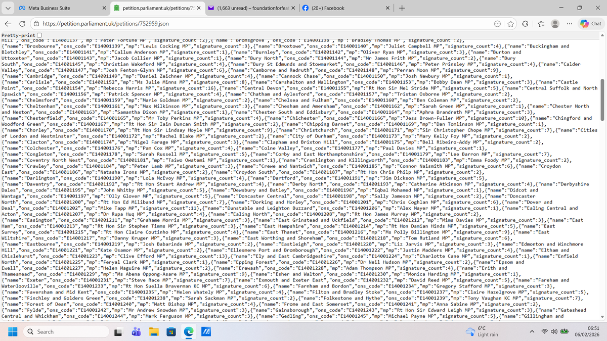 Foundation For Feathered Friends tweet media