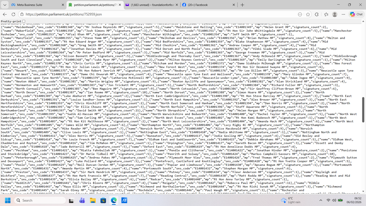 Foundation For Feathered Friends tweet media